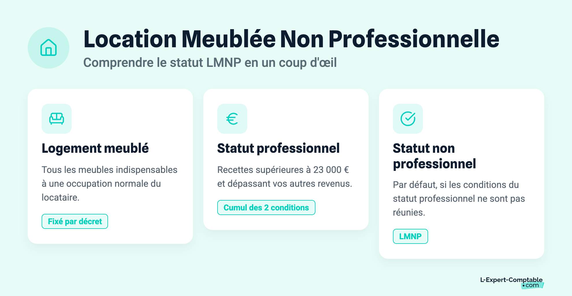 Location Meublée Non Professionnelle